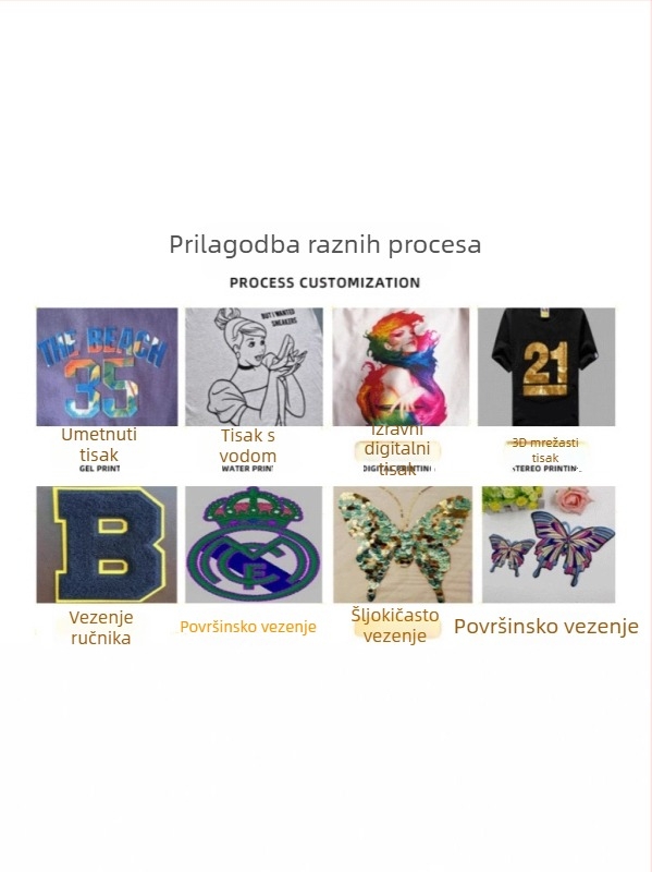 OEM proizvodnja haljine od pletenine i tkanine za male serije — izrada uzorka, probna obrada, obrada crteža, probno razdoblje 3 dana, kapacitet 5000 kom/dan