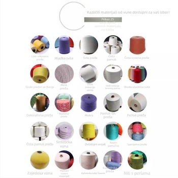 Ženski pleteni kaput za jesen-zimu, OEM i probna proizvodnja na pletenom stroju, Materijal: akril/vuna miješavina, Kapacitet 500 komada, Probna 3–5 dana, Jamstvo 3 mjeseca