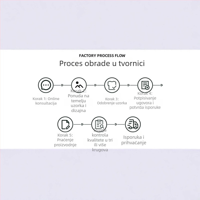 Pletena haljina — izrada po narudžbi, OEM obrada i obrada prema nacrtima, izrada krojeva, 3 dizajnera