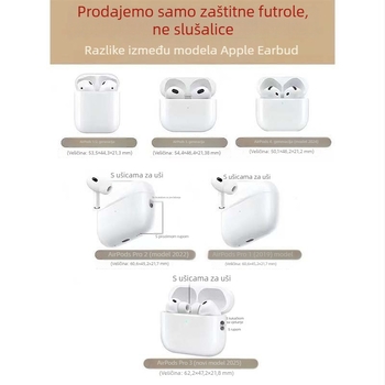 Nothing kućište za AirPods 3/4 s podijelnim dizajnom u karikaturalnom stilu, TPU materijal, injekcijsko oblikovanje, kompatibilno s Apple