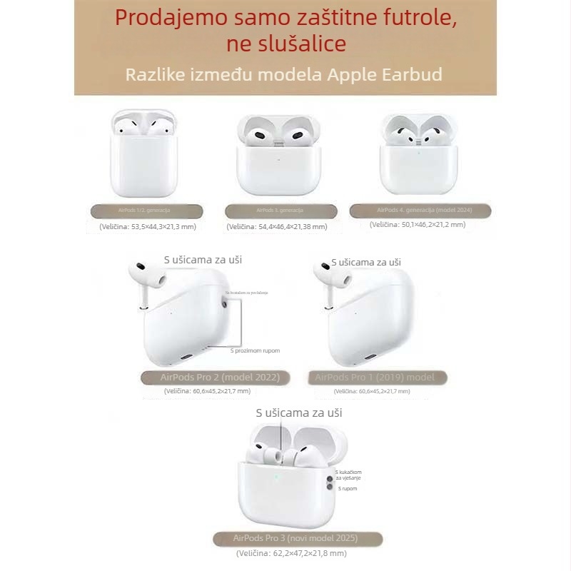 Nothing kućište za AirPods 3/4 s podijelnim dizajnom u karikaturalnom stilu, TPU materijal, injekcijsko oblikovanje, kompatibilno s Apple