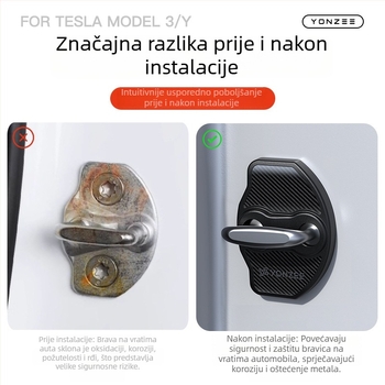 Poklopac brave vrata za Tesla YL - PU materijal, Snap-on montaža, unutarnji dodatak, obnovljeni model 3/Y