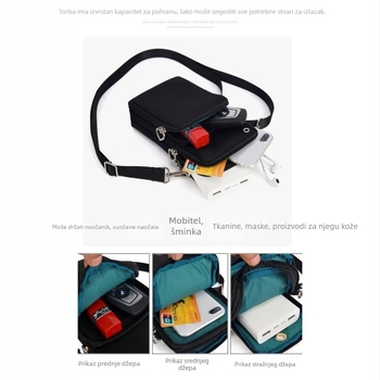 Crossbody torba za mobitel, kompaktni dizajn, vertikalni kvadratni oblik, zatvarač, poliesterska podstava, ljeto 2024, za slobodno vrijeme putovanja.