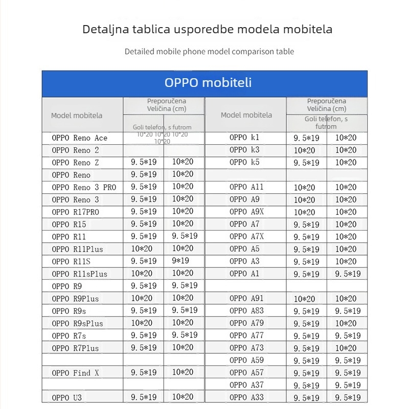 Samozatvarajuća PE vrećica za dodatke za mobitel, vodootporna, prozirna, kompatibilna s dodirnim zaslonom, debeli zatvarač, duljina zatvaranja 4-50 cm