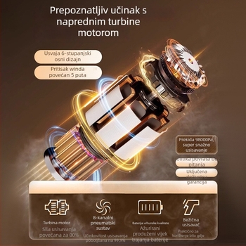 Bežični ručni usisavač za kuću i automobil, usisna snaga 11000 Pa, ulazna snaga 90 W, punjiv