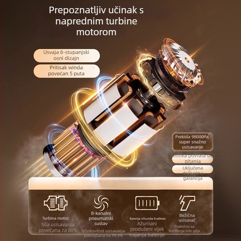 Bežični ručni usisavač za kuću i automobil, usisna snaga 11000 Pa, ulazna snaga 90 W, punjiv