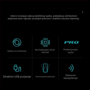 Laserski mjerač udaljenosti, ručni, infracrveno mjerenje, visoka preciznost za mjerenje prostorija