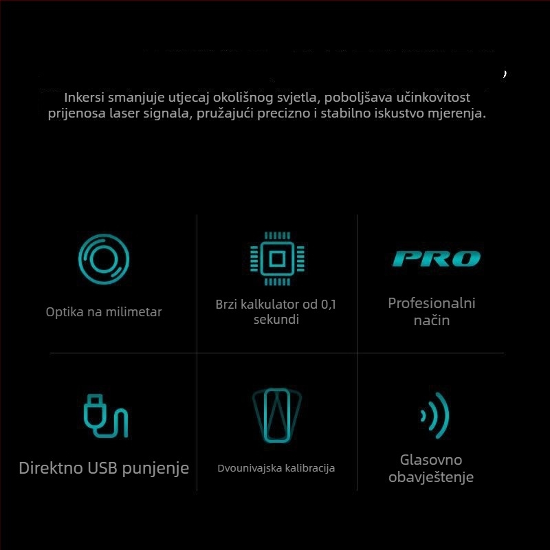 Laserski mjerač udaljenosti, ručni, infracrveno mjerenje, visoka preciznost za mjerenje prostorija