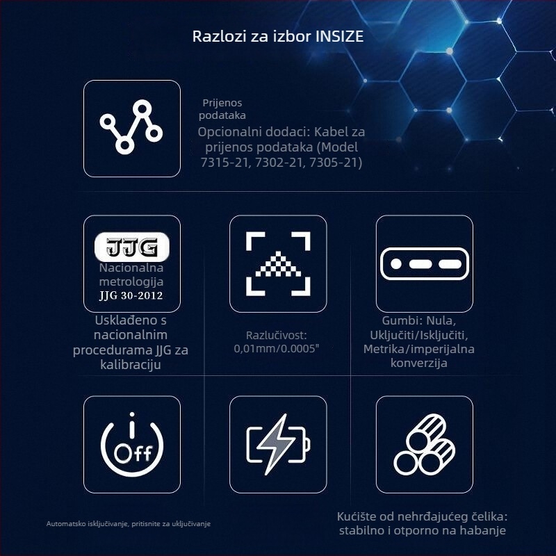 Digitalni kaliper INSIZE 1108-200C — industrijske klase, nehrđajući čelik, visoka preciznost