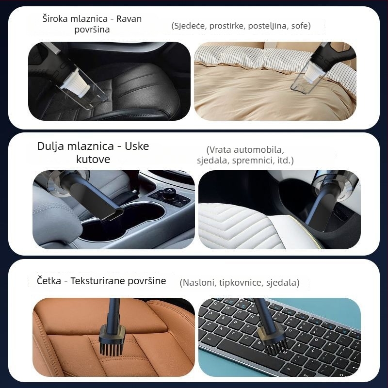 Bežični usisavač za automobil i dom, 20000 Pa usisavanja, 300 W, trajanje baterije 60 minuta ili više, punjiv