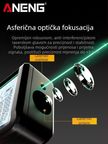 Green Light Vanjski laserski mjerač udaljenosti, visoka preciznost infracrveno mjerenje, prenosni digitalni ravnalo za unutarnja i vanjska mjerenja