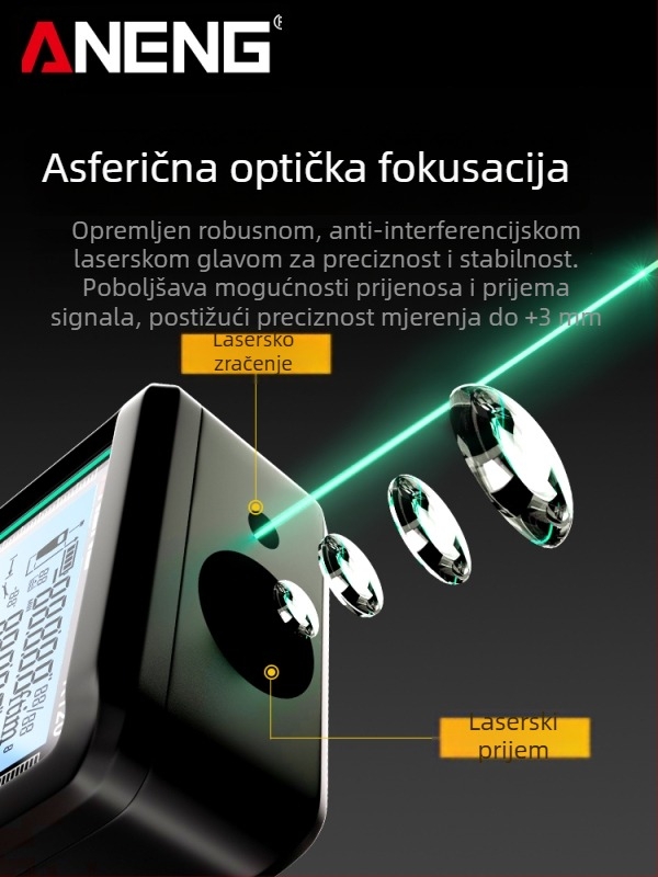Green Light Vanjski laserski mjerač udaljenosti, visoka preciznost infracrveno mjerenje, prenosni digitalni ravnalo za unutarnja i vanjska mjerenja