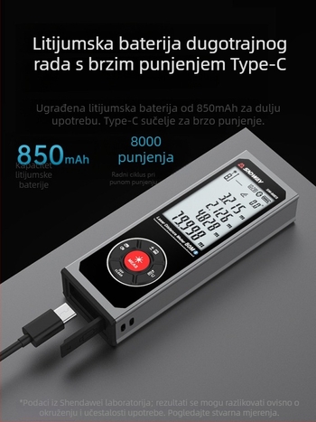 Shendawei mini Bluetooth laserski mjerač udaljenosti, ručni infracrveni mjerni alat, elektronički mjerni alat za mjerenje prostorija, visoka preciznost