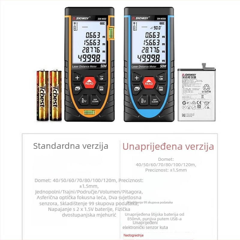 Ručni laserski mjerni uređaj SW-M50 – raspon mjerenja 50/70/80/100 m, točnost ±1,5 mm, težina 125 g