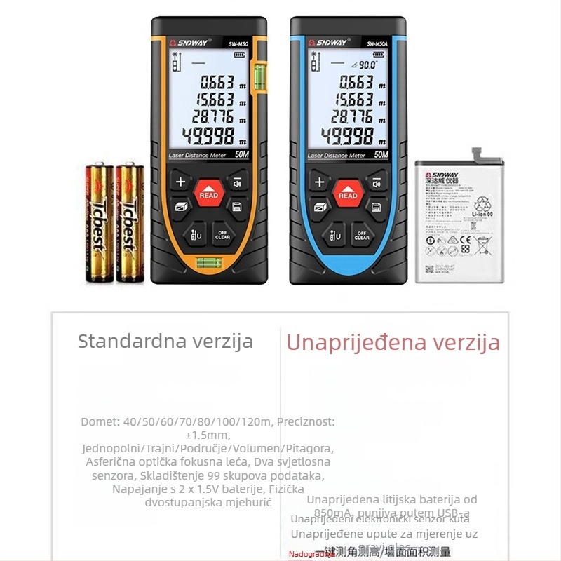 Ručni laserski mjerni uređaj SW-M50 – raspon mjerenja 50/70/80/100 m, točnost ±1,5 mm, težina 125 g