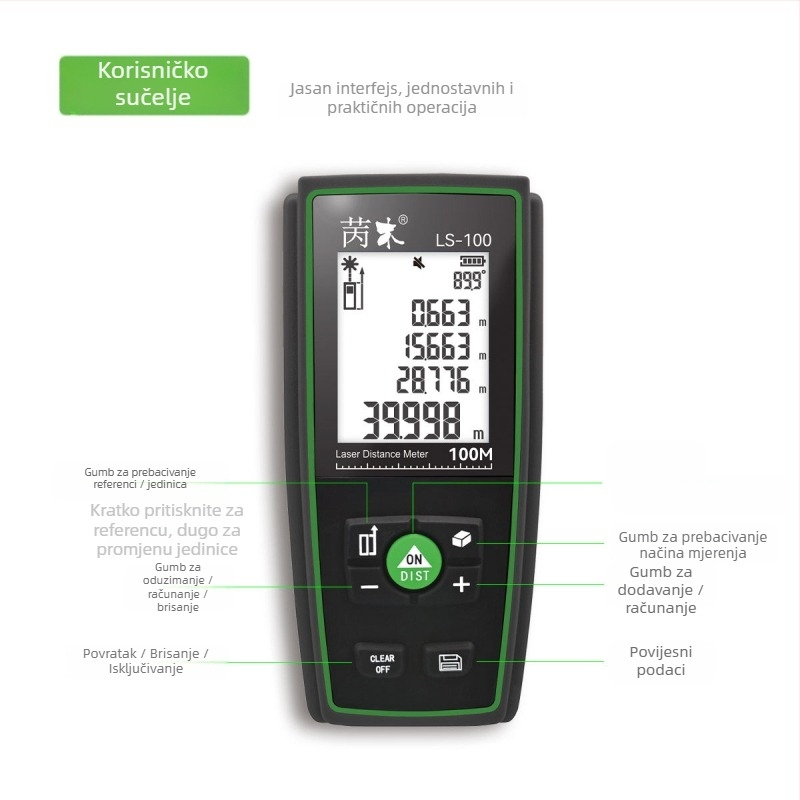 Laserski mjerač udaljenosti – serija Ls Green Light, laserski daljinomjer, infracrveni elektronički šestar, visokoprecizan mjerni instrument