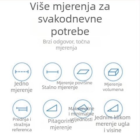 LS-P mini laserski daljinomjer s infracrvenim mjerenjem