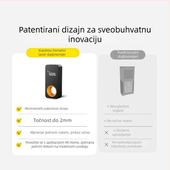 Little Monkey Tools Laserski mjerač udaljenosti Qwcjy001 Infracrveno mjerenje