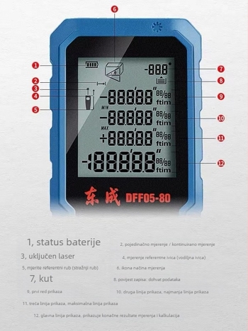 Dong Cheng laserski mjerač udaljenosti s infracrvenim mjerenjem, elektronički ravnalo, 40/60/80 mogućnosti mjerenja