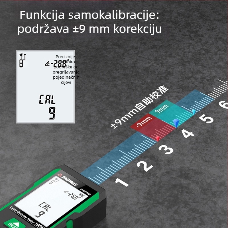 SNDWAY Shendawei Vanjski laserski mjerač udaljenosti — visoko precizan mjerni instrument, digitalna mjeračka, zelena svjetlost, infracrveno mjerenje prostorija