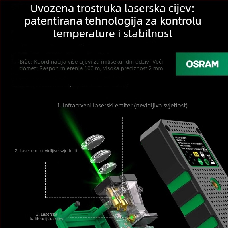 SNDWAY Shendawei Vanjski laserski mjerač udaljenosti — visoko precizan mjerni instrument, digitalna mjeračka, zelena svjetlost, infracrveno mjerenje prostorija