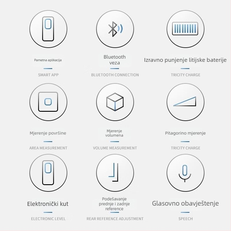 Laserski daljinomjer s Bluetoothom i infracrvenim, ručni elektronički ravnalo