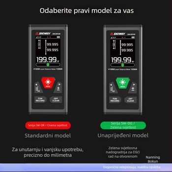 SNDWAY SW-DR60 dvostrani laserski mjerač udaljenosti, domet 100 m (jedan smjer) / 200 m (dva smjera), preciznost ±2 mm + d×10 000, za unutarnje mjerenje duljine i visine.