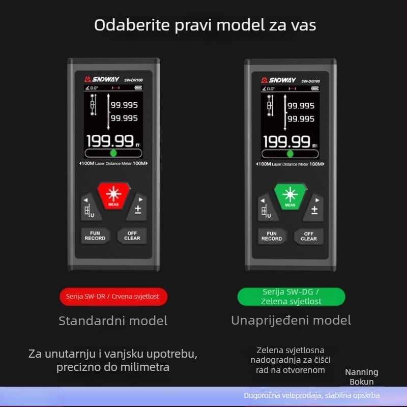 SNDWAY SW-DR60 dvostrani laserski mjerač udaljenosti, domet 100 m (jedan smjer) / 200 m (dva smjera), preciznost ±2 mm + d×10 000, za unutarnje mjerenje duljine i visine.
