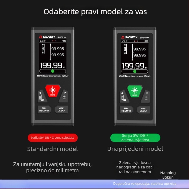 SNDWAY SW-DR60 dvostrani laserski mjerač udaljenosti, domet 100 m (jedan smjer) / 200 m (dva smjera), preciznost ±2 mm + d×10 000, za unutarnje mjerenje duljine i visine.