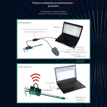 Insize digitalni kaliper od nehrđajućeg čelika, industrijske klase, model 1108-200C, visoka preciznost