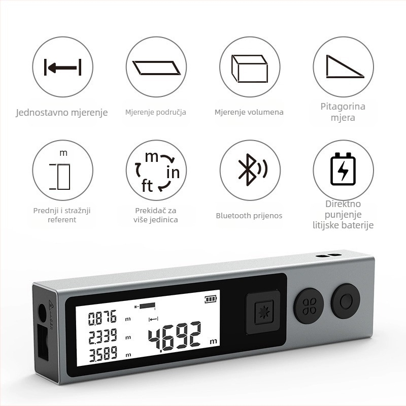 MiLESEEY Mini laserski mjerač udaljenosti – model M130, šifra proizvoda M120 serija