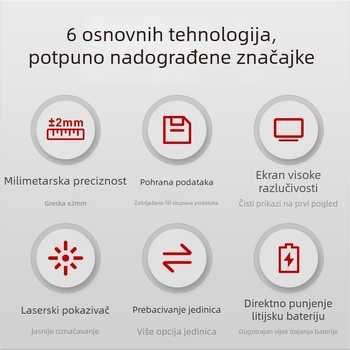 Peak of Rice N40puls Ručni infracrveni laserski daljinomjer za precizno mjerenje površina i udaljenosti