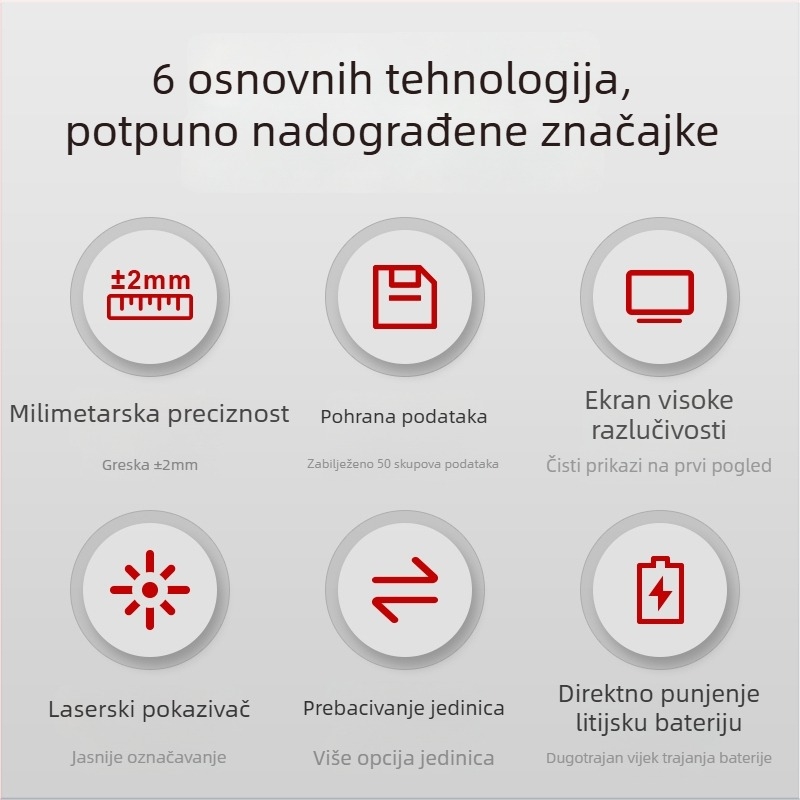 Peak of Rice N40puls Ručni infracrveni laserski daljinomjer za precizno mjerenje površina i udaljenosti