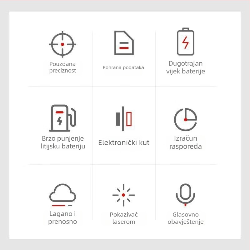 Laserski mjerač udaljenosti – ručni infracrveni mjerač s digitalnim zaslonom, visoka preciznost
