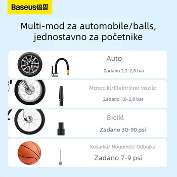 Baseus Ultra-Mini Pro bežični pumpa za automobil s digitalnim zaslonom, 220V priključak, manje od 80W, 667 g, više od 20 minuta rada