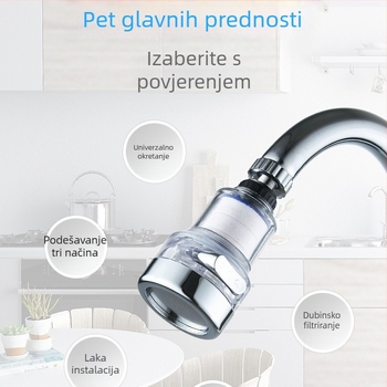 Kuhinjska slavina s trostupanjskim pritiskom, 360° rotacija, zaštita od prskanja, ABS materijal, ugradnja 22–24 mm