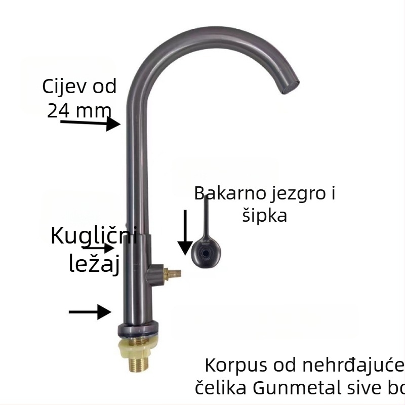 Kuhinjski slavina – nehrđajući čelik, jedini hladni protok, keramički disk ventil, nominalni tlak 1,6 MPa, radna temperatura 0–100°C