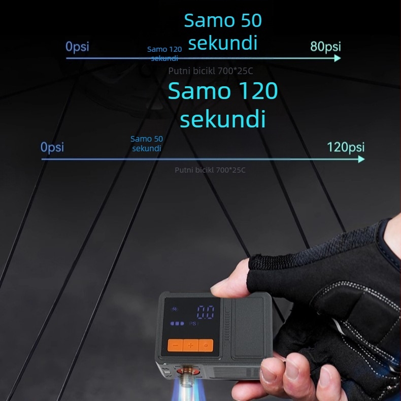 Mini pumpa za zrak za planinski bicikl s AI pametnim prijenosnim električnim pumpom, jednocilindrična, 60 L/min, 220 W, digitalni zaslon