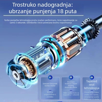 Prijenosna automobilska pumpa s mjeračem tlaka guma, USB punjenje, 8.4V, 100W, 70 L/min, digitalni zaslon
