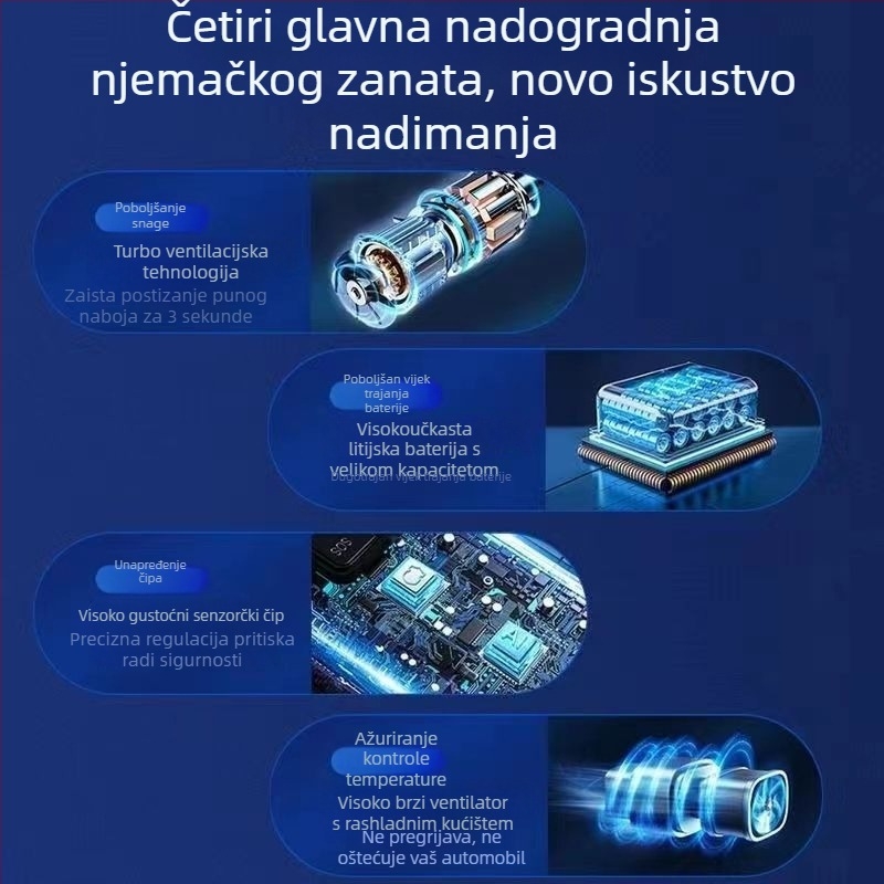 Prijenosna automobilska pumpa s mjeračem tlaka guma, USB punjenje, 8.4V, 100W, 70 L/min, digitalni zaslon