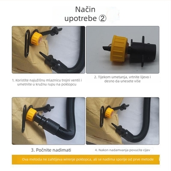 Kontejnerska nafukljiva torba s dvocilindarskim inflatorom, digitalni zaslon, 220W, kontinuirana operacija >20 minuta, upozoravajuća lampica