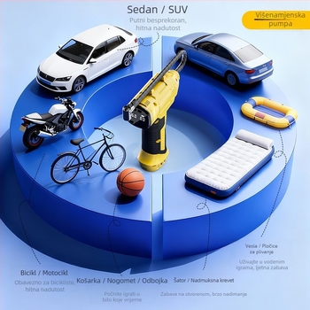 Ručna bežična pumpa za zrak za automobil – 12V, 80W, digitalni zaslon, USB punjenje, 25 L/min