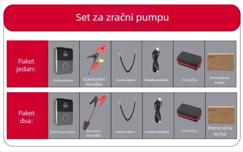 Bežično napuhivanje pneumatika automobila – all-in-one uređaj s hitnim pokretanjem, CE, ulaz 12.6V, izlaz 12V, 4 nastavaka: auto, motocikl, bicikl, košarkaška lopta.