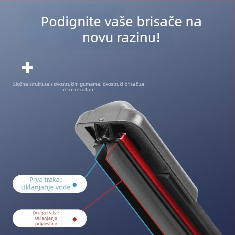 Brisač vjetrobranskog stakla bez okvira, Tip: bez okvira; Model: Default item; Primjenjivi model: Default item; Povezivanje: primjenjivo