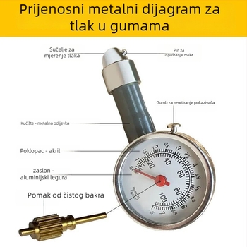 Manometar tlaka u gumama, visoka preciznost, prenosni, detektor tlaka za automobil