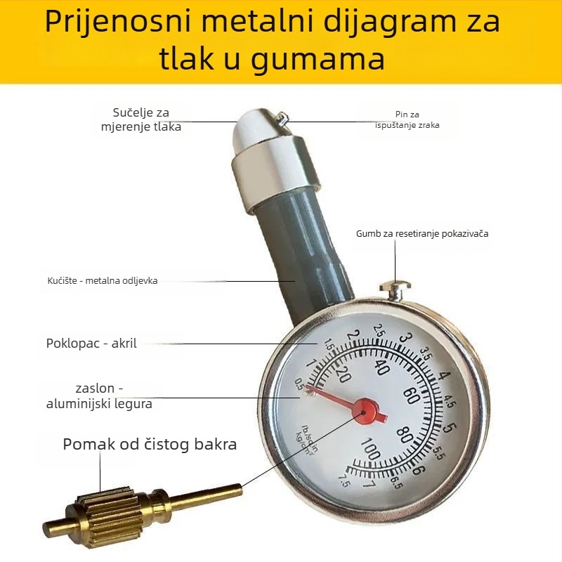 Manometar tlaka u gumama, visoka preciznost, prenosni, detektor tlaka za automobil