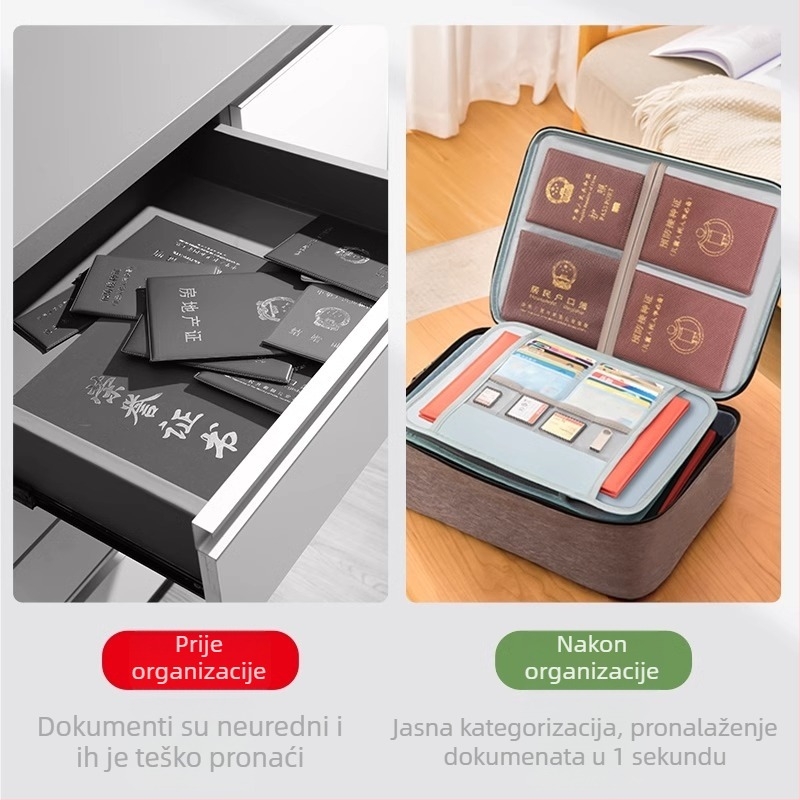Višeslojna torba za dokumente, velika kapaciteta, Oxford tkanina, džep za putovnicu, kubičnog oblika