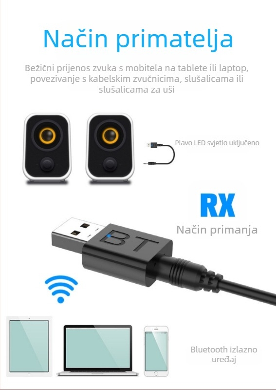 Automobilski Bluetooth prijemnik i odašiljač, dvostruki izlaz zvuka USB i AUX, model BT 660, napajanje 5V