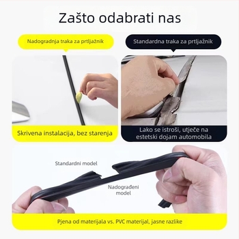 Brtvilo za prtljažnik automobila – prašno-izolacijsko, zvučna izolacija, otporno na habanje