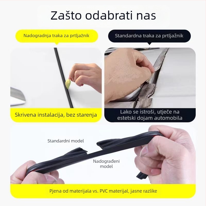 Brtvilo za prtljažnik automobila – prašno-izolacijsko, zvučna izolacija, otporno na habanje